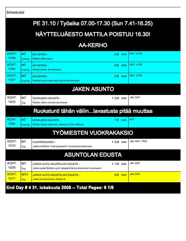 12 (Yllä) Osa Ep Scheduling -ohjelman production boardia.