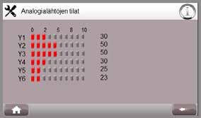 HUOLTO-OPAS 5.