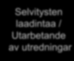 Förslagsskedet Osayleiskaavaehdotus / Delgeneralplaneförslag - Nähtäville syksyllä 2013 / Påseende hösten 2013 Hyväksymisvaihe /