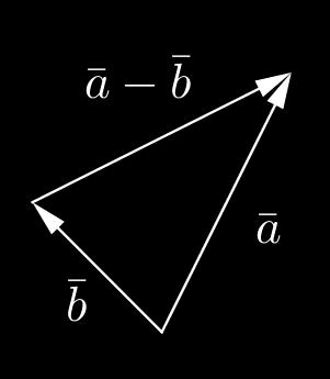 196 Kolmion sivut määräytyvät vektoreista a = 4i + 3j, b = i j ja näiden erotusvektorista a b = 4i + 3 j ( i j) = 4i + 3j i + j = 3i + 5 j. Lasketaan vektorien pituudet.
