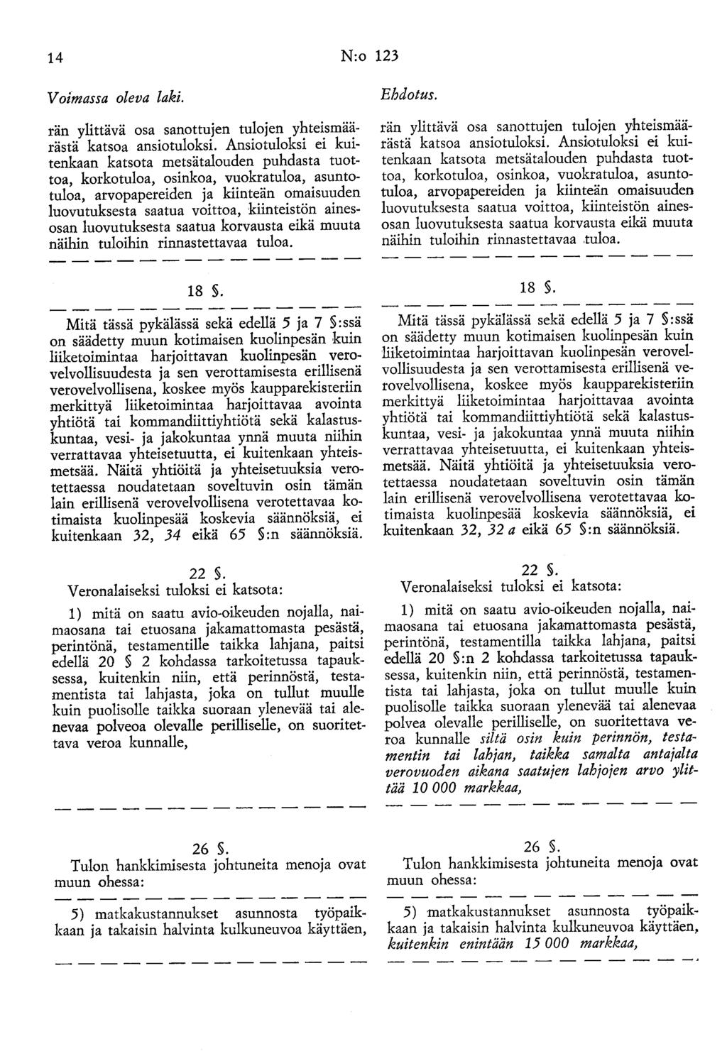 14 N:o 123 Voimassa oleva laki. rän ylittävä osa sanottujen tulojen yhteismäärästä katsoa ansiotuloksi.