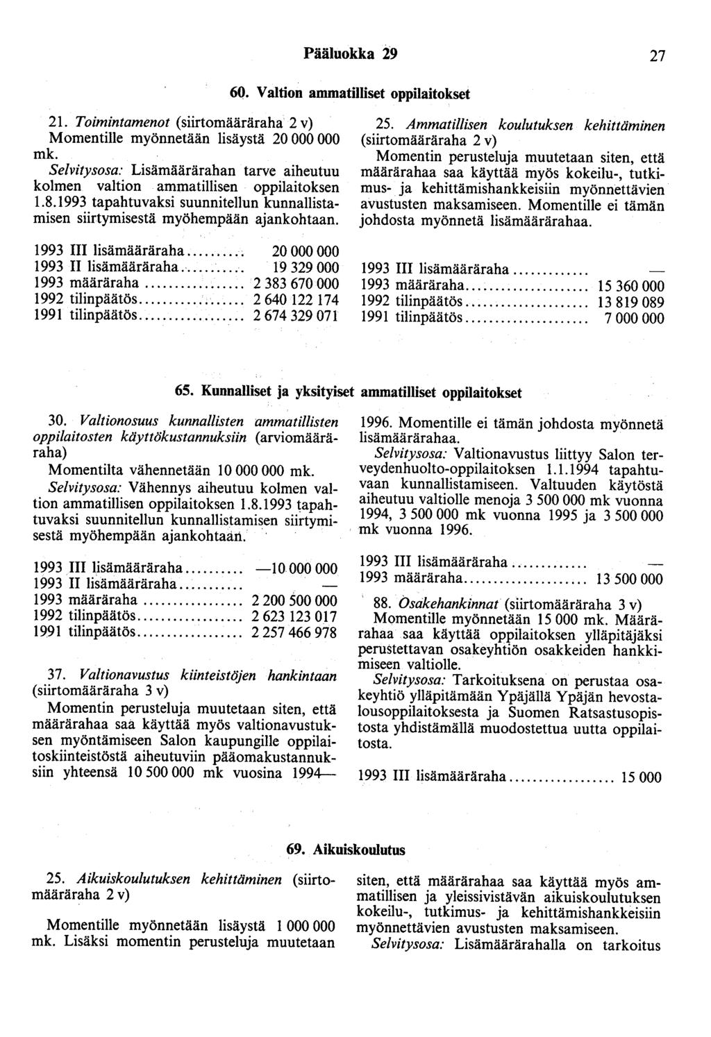 Pääluokka 29 27 60. Valtion ammatilliset oppilaitokset 21.