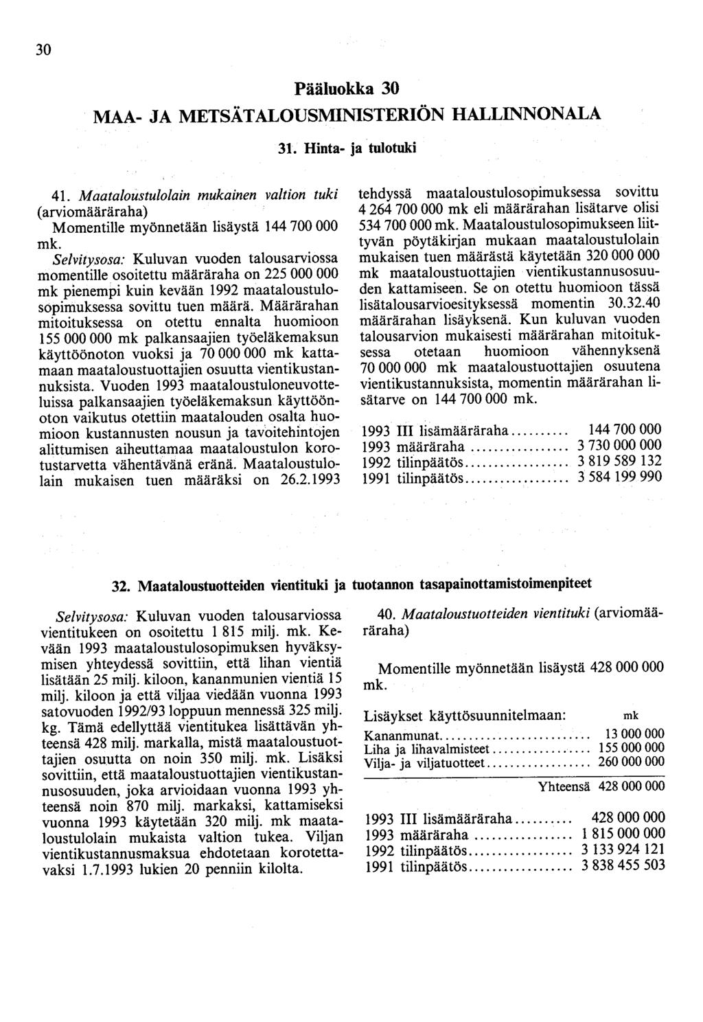 30 Pääluokka 30 MAA- JA METSÄTALOUSMINISTERIÖN HALLINNONALA 31. Hinta- ja tulotuki 41.
