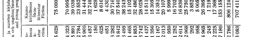 l l l l l l l l 1 583S-SSS =