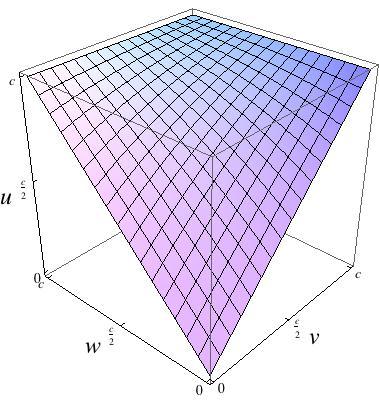 u y = u y 1 v2 / 2 1 vu / 2 u z = u z 1 v2 / 2 1 vu / 2.