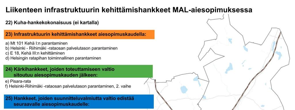 Liikenteen infrastruktuuri