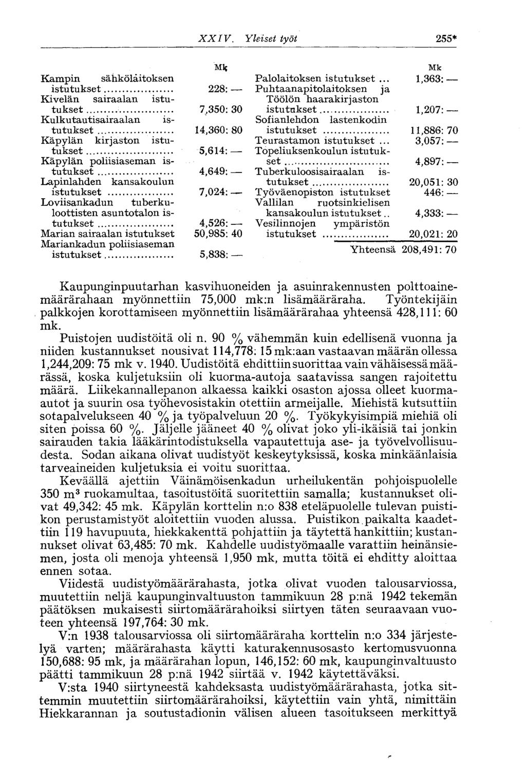 XXIV. Yleiset työt 255* Kampin sähkölaitoksen istutukset Kivelän sairaalan istutukset Kulkutautisairaalan istutukset Käpylän kirjaston istutukset Käpylän poliisiaseman istutukset Lapinlahden