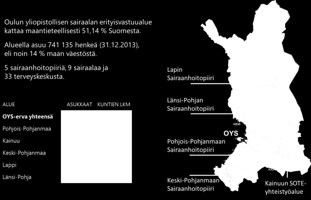 ONION - Tiivistelmä 1 1.