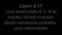 11 Ei haluttu lähteä mukaan paikallis-jane rakenteella, yhteistyö tärkeää ja