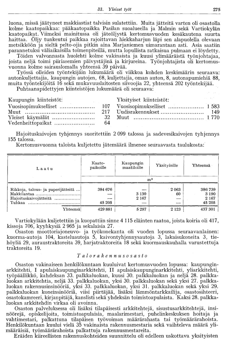 33. Yleiset työt 275 luona, missä jäätyneet makkiastiat talvisin sulatettiin.