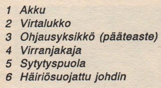 9 Kuva 4. Sytytysjärjestelmä [3, s. 61 ]. Yllä oleva kuva 4 on otettu Saab 900 1979 1993 korjausoppaasta.