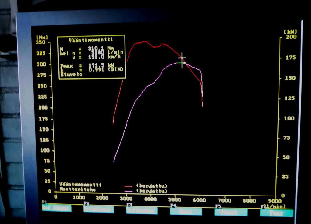 24 Kuva 17. Moottorin teho- ja vääntömomenttikäyrä Kuva 18.