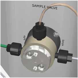 letkusto Sample valveen ja Pressure