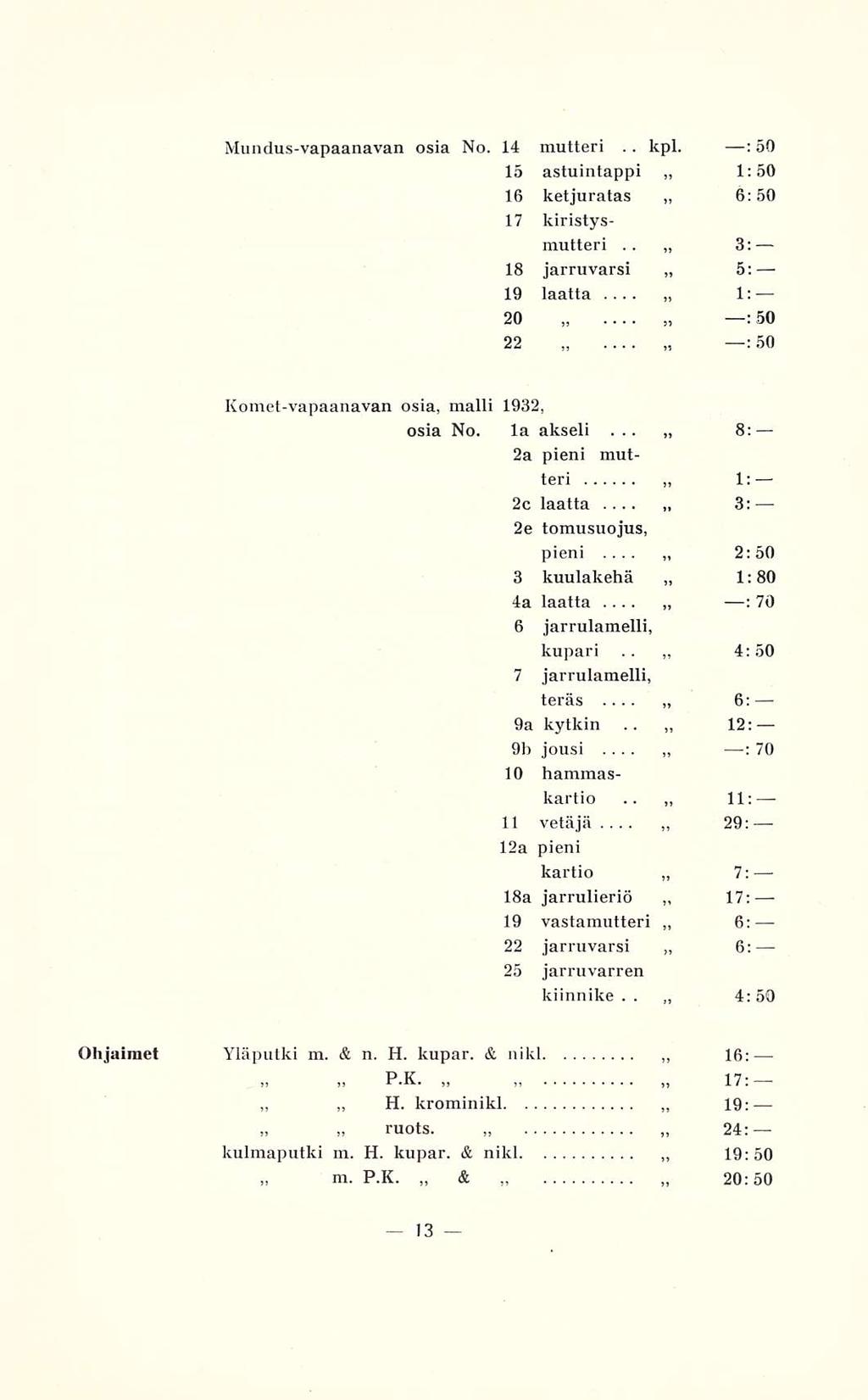 m. kpl. 4; : 50 6:50 1: Mundusvapaanavan osia No. 14 mutteri.. 15 astuintappi 1:50 16 ketjuratas 17 kiristysmutteri.