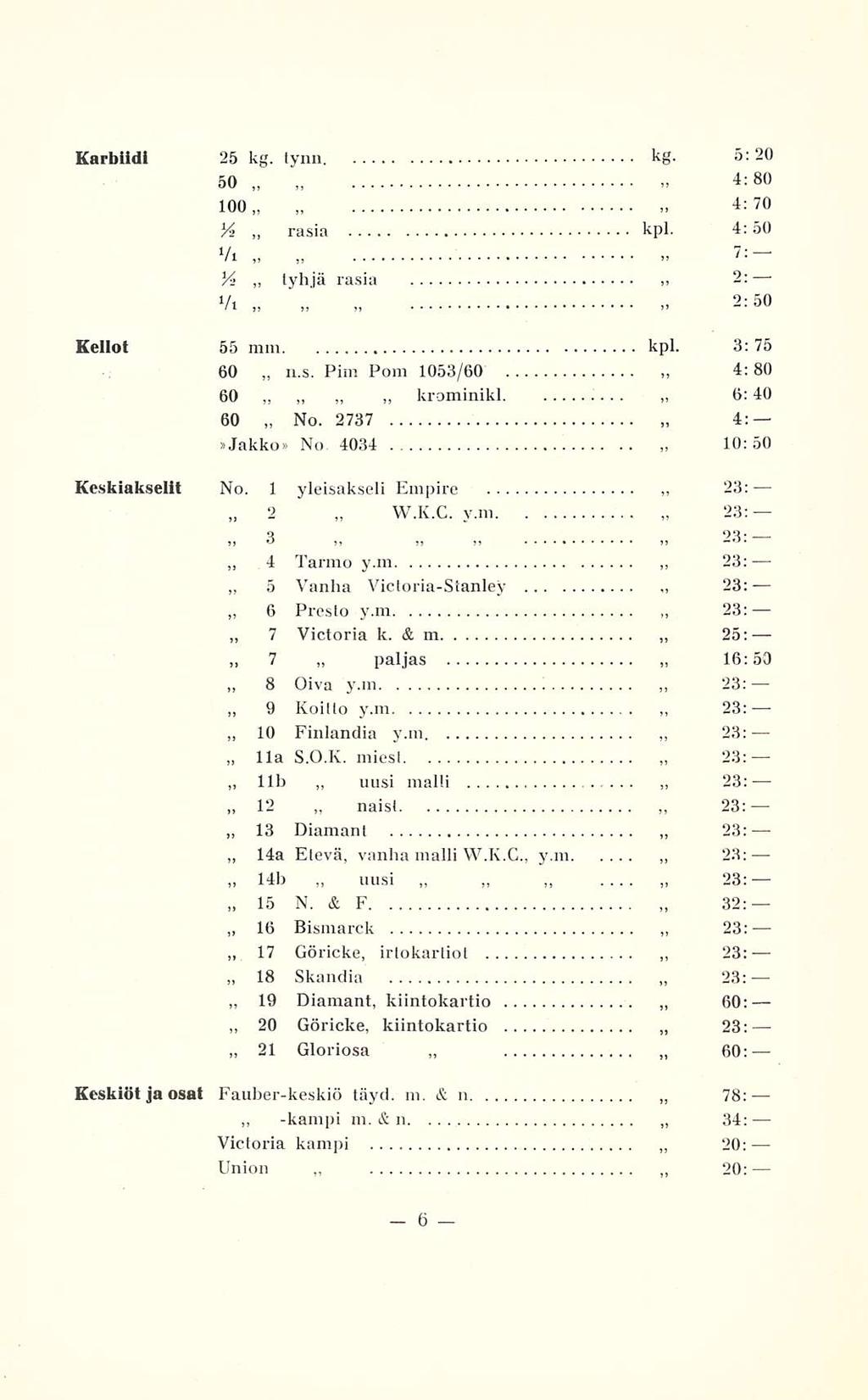 2 3 7 7 8 9 13 14a 14b 15 19 21 rasia paljas uusi W.K.C. 23: 23: 4:70 Karblidi 25 kg. tynn. kg. 5:20 50 4:80 100 /4 kpl, 4:50 7: Vi Vi tyhjä rasia 2: ~ Vt 2:50 4: 6: 40 Kellot 55 mm kpl.