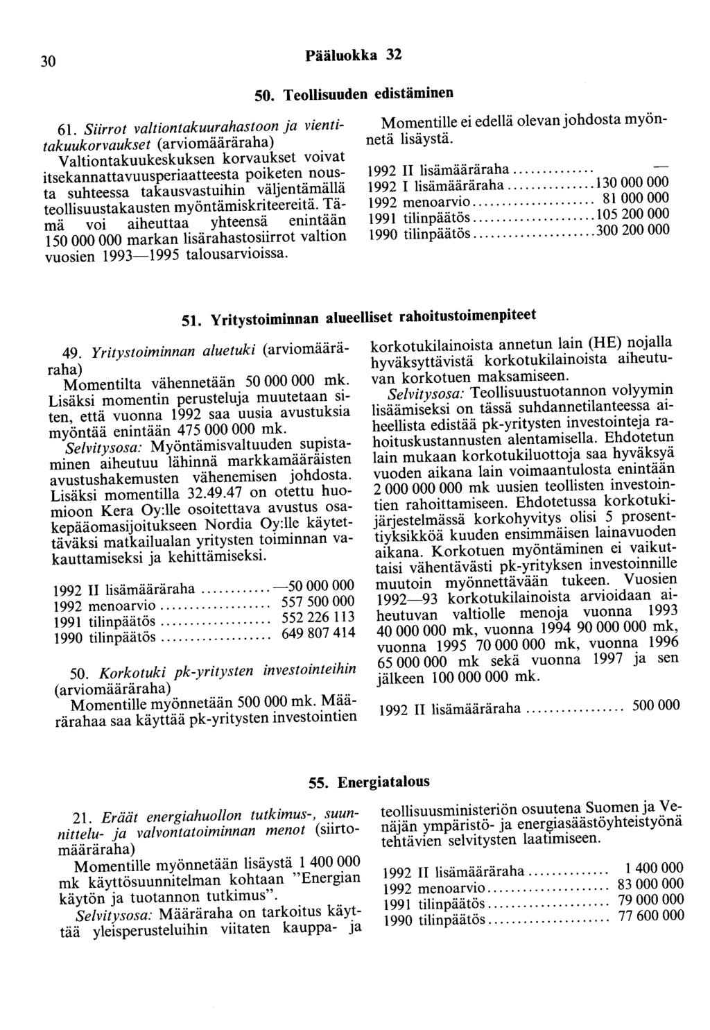 30 Pääluokka 32 50. Teollisuuden edistäminen 61.