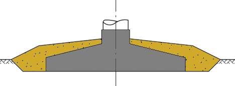 Maavaraisen teräsbetoniperustuksen halkaisija on noin 20-25 metriä ja sen korkeus noin 1 2 metriä.