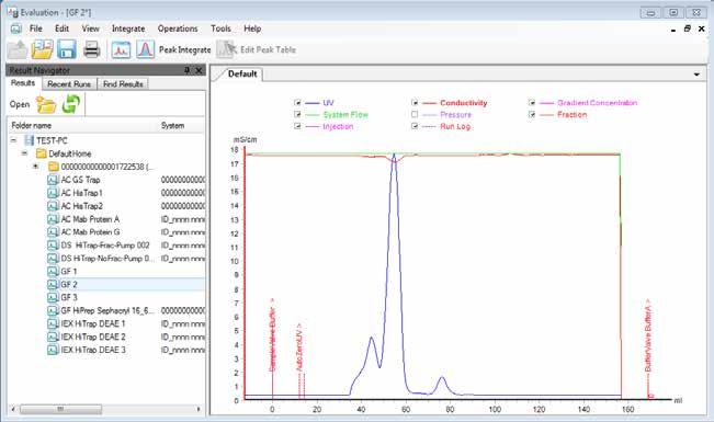 7 Käyttö UNICORN start -järjestelmästä 7.3 Arviointi 7.3 Arviointi Esittely Evaluation-moduulissa hallitaan ja arvioidaan kromatografia-ajojen tuloksia.