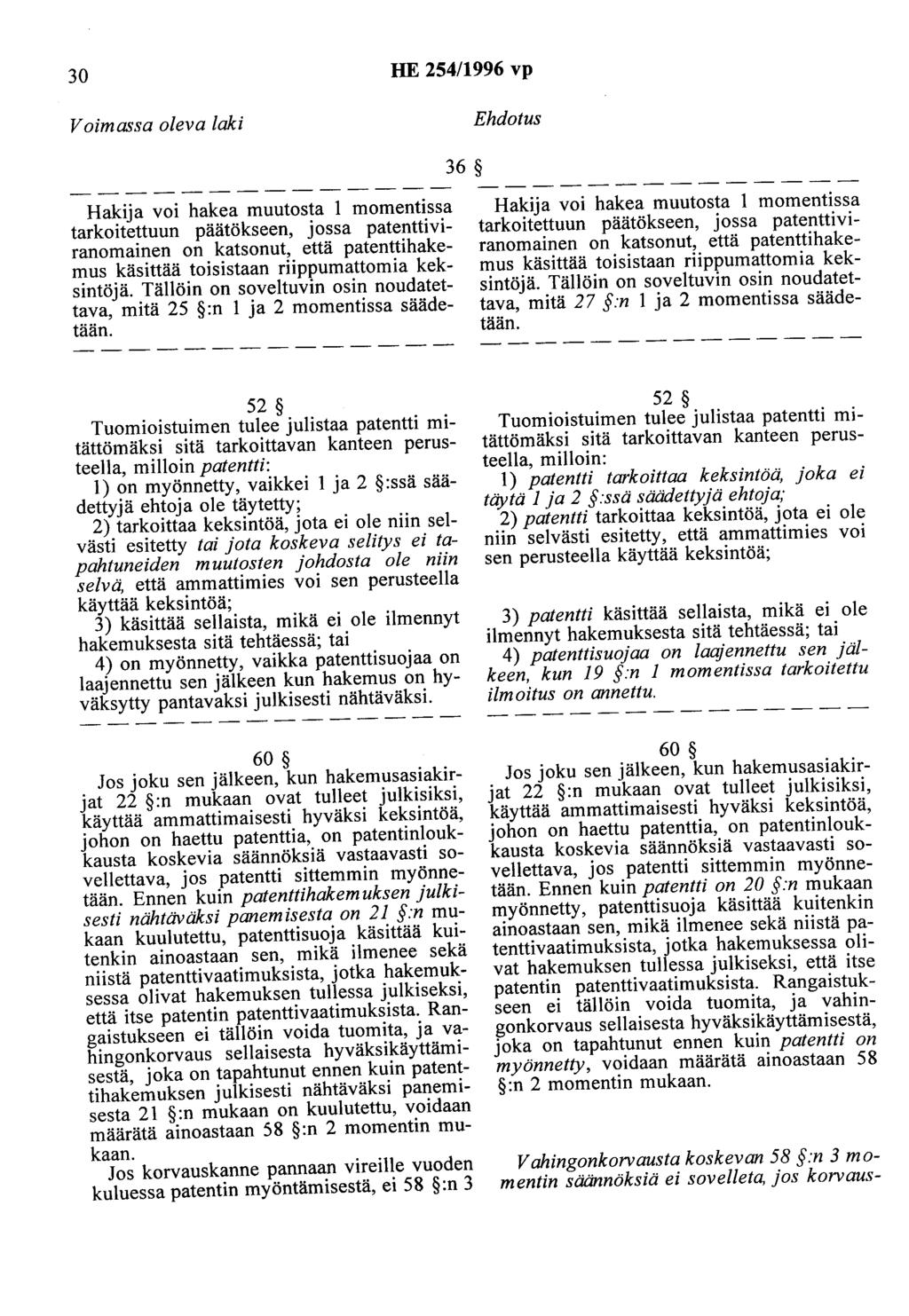 30 HE 254/1996 vp Voimassa oleva laki Ehdotus 36 Hakija voi hakea muutosta 1 momentissa tarkoitettuun päätökseen, jossa patenttiviranomainen on katsonut, että patenttihakemus käsittää toisistaan