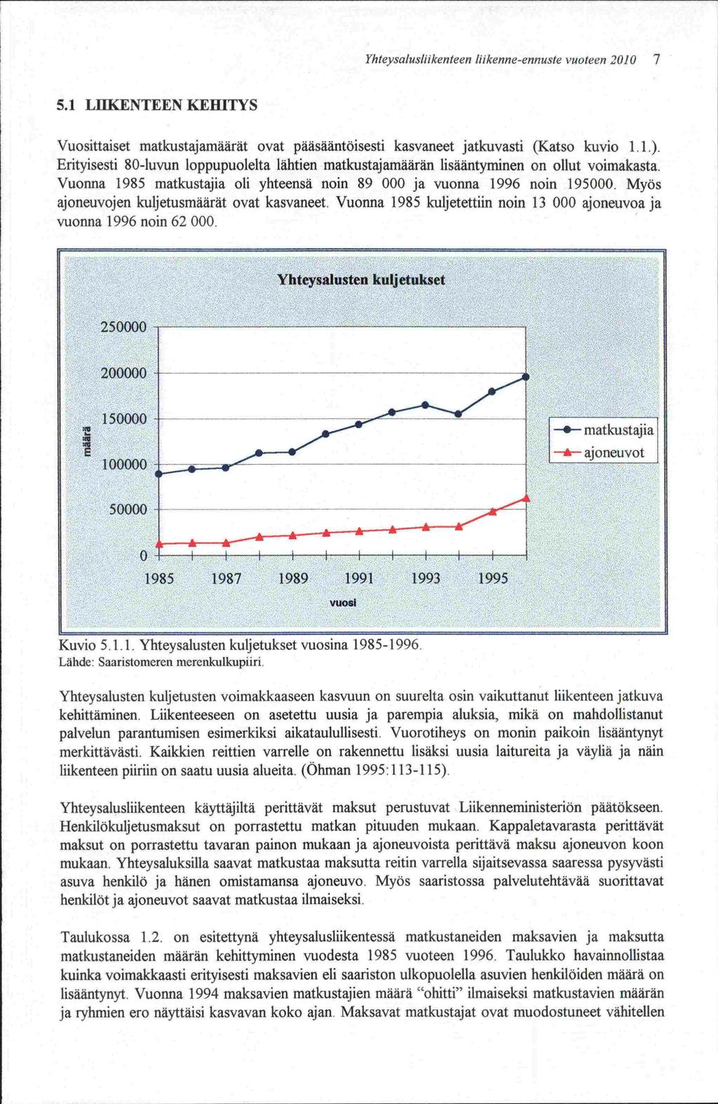 ja Yhteysalusliikenteen liikenne-ennuste vuoteen 2010 7 5.1 LIIKENTEEN KEHITYS Vuosittaiset matkustajamäarät ovat pääsääntöisesti kasvaneet jatkuvasti (Katso kuvio 1.1.).