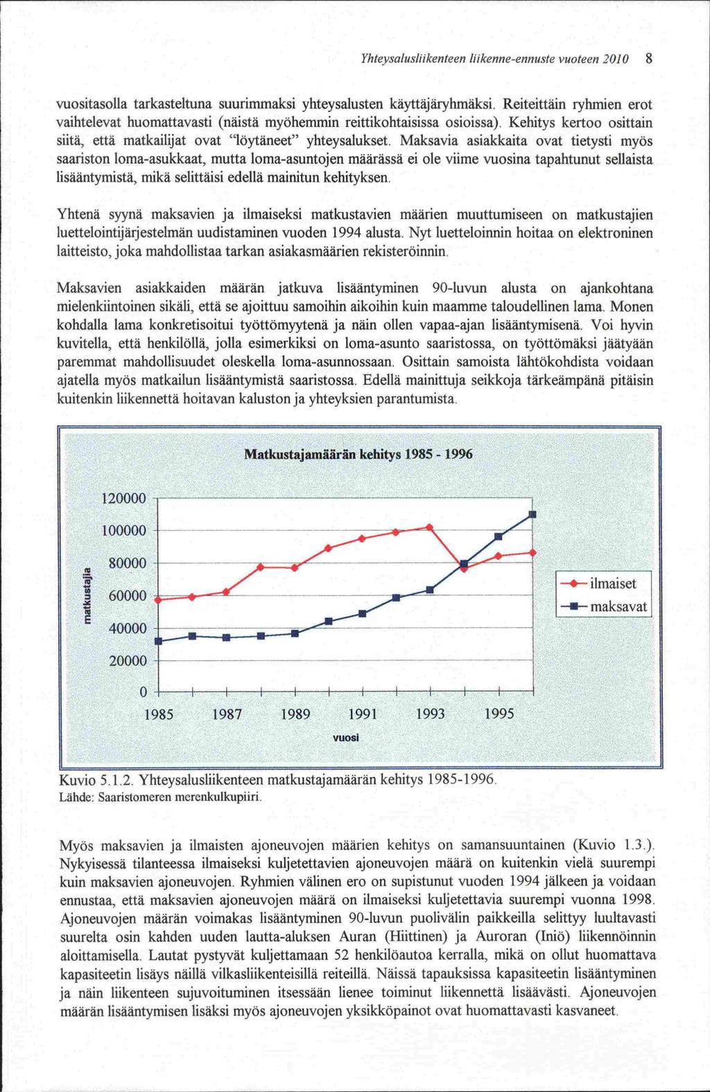 Yhteysalusliikenteen liikenne-ennuste vuoteen 2010 8 vuositasolla tarkasteltuna suurimmaksi yhteysalusten käyttäjäryhmäksi.