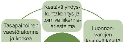 Luonnonvarojen kestävä käyttö Kostonjärven kalatie valmistui, Oulujoen kalatiet saivat vesilain i mukaisen luvan ja Iijoen kalateiden