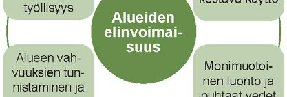 LYNET -yhteistyö oli aktiivista ja sen tuottamaa tutkimustietoa hyödynnettiin esimerkiksi vesienhoidon suunnittelussa ja kalatiehankkeissa.