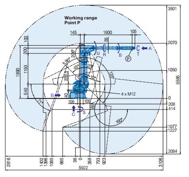 68 Kuva 14. Yaskawa MH50-20 II ulottuvuus (Motoman 2016, B). 7.2.3 ABB RobotStudion robotit RobotStudion ja ABB:n valikoimista ei valitettavasti suoraan löytynyt kaarihitsaukseen suunniteltua 3 metrin ulottumalla varustettua robottia.