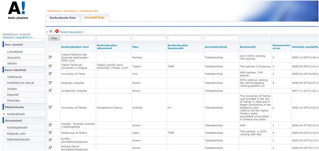 Akateeminen arviointi Korkeakoulutietokanta Annetut arviot korkeakouluista näkyvät kohdasta Arviointi lista.