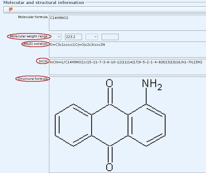 Varmista, että kaikki tunnistetiedot (IUPAC-nimi, rakennekaava,