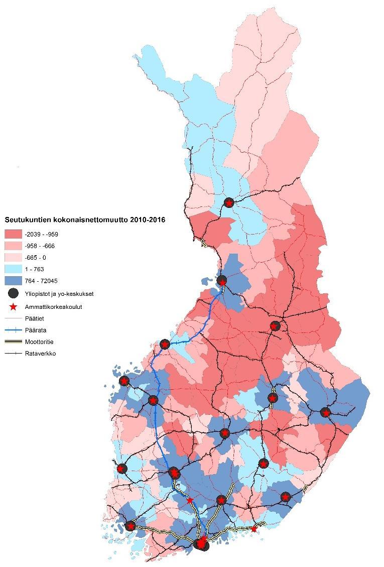 Aluekehityksen pyhä kolminaisuus FAKTALAATIKKO Kartta kuvaa 70 kaupunkiseudun tai toiminnallisen alueen kokonaisnettomuuttoa vuosina 2010-2016 1. Kasvun (=muuttovoiton!) 2. Liikenneyhteyksien 3.