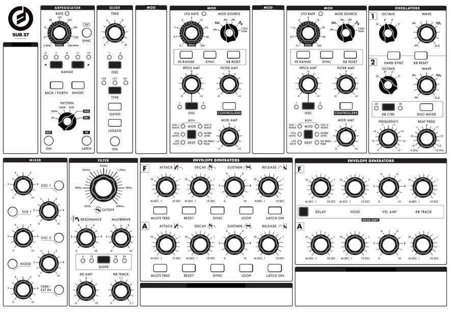 60 Max. Mod. Wheel Min. - First play note D, then turn Sequencer on - before you play: turn Filter cutoff to its lowest parameter and resonance to its maximum and turn Amplifiers EG Attack to max.