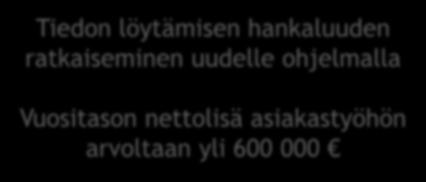 Haavanhoitotuotteiden menekki - 20 000 /8kk Tekninen