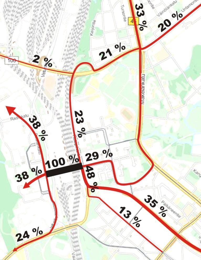 Työn lähtökohtia Keski-Pasilan rakentumisen yhteydessä Teollisuuskatua jatketaan uudelleen linjatulle ja osin tunneloidulle Veturitielle, minkä lisäksi on kaavailtu Rautatieläisenkadun jatkamista