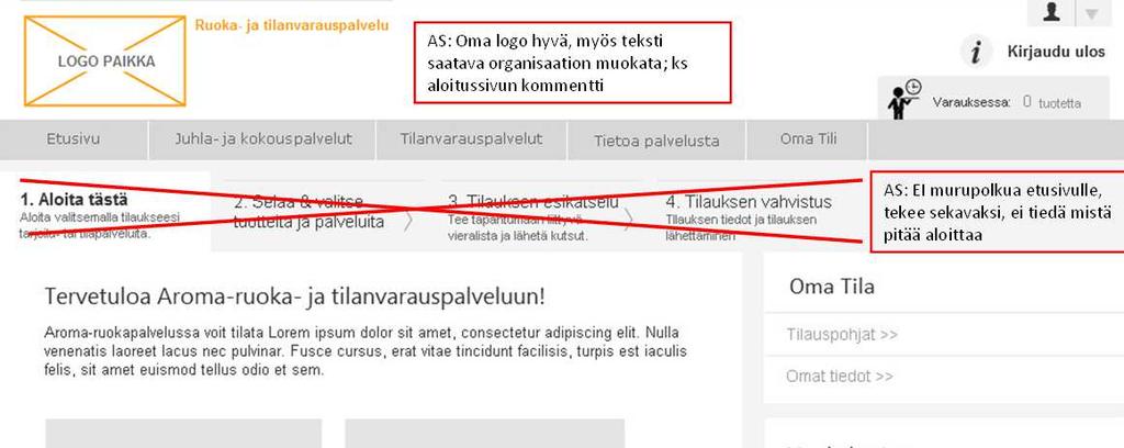 65 KUVA 2.