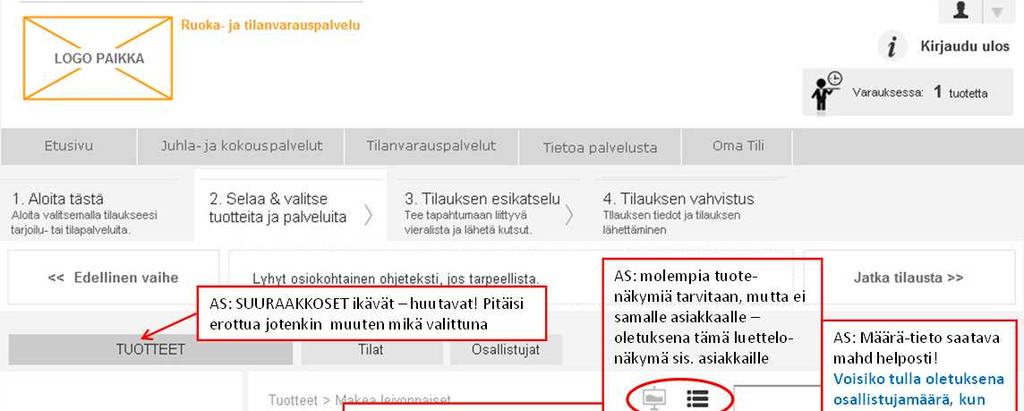 kera KUVA 3.