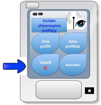 84 Kuva 26: Treffipalvelun käyttöskenaarion kolmas vaihe Avautuessaan treffipalvelu alkaa etsiä GPS-tietojen perusteella lähialueiden