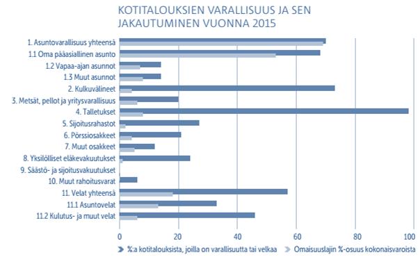 Lähde (viitattu 18.4.2017): http://roti.