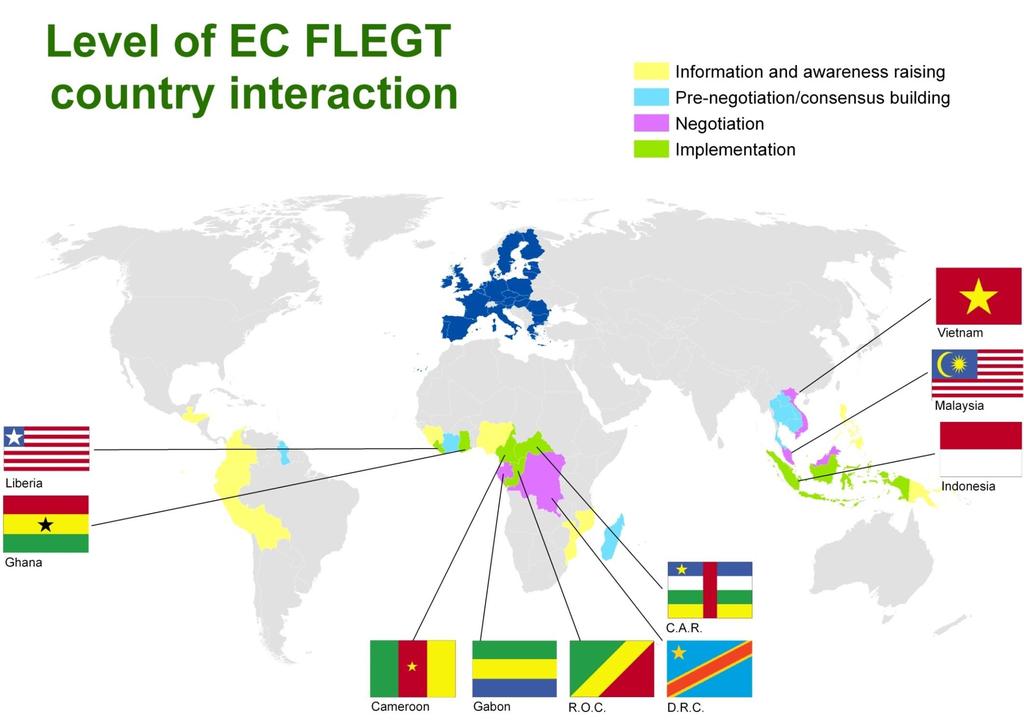 FLEGT kumppanimaat Alustavat keskustelut