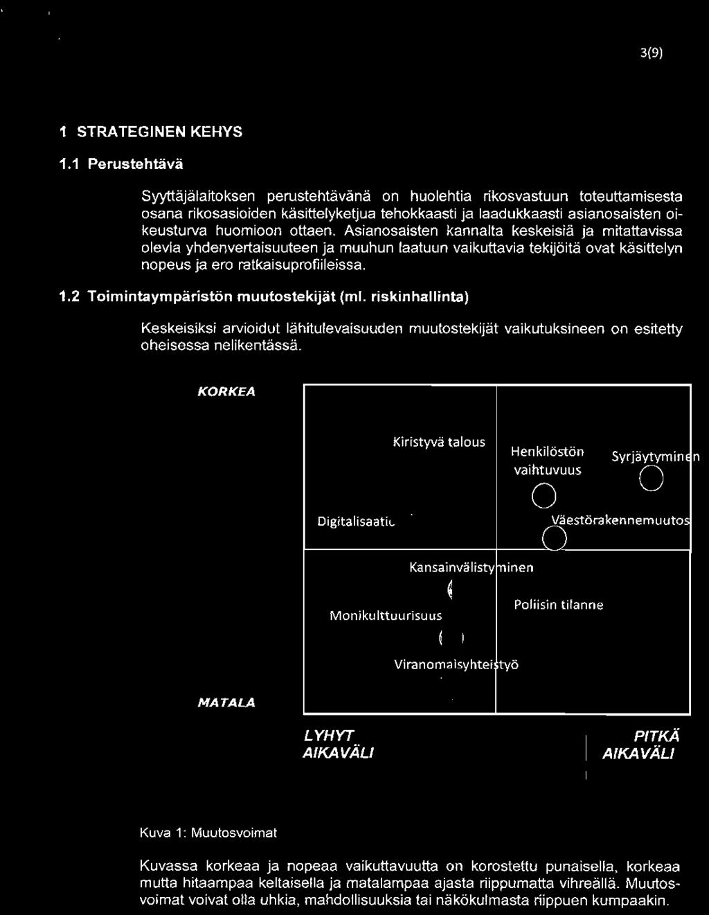 2 Toimintaympäristön muutostekijät (ml. riskinhallinta) Keskeisiksi arvioidut lähitulevaisuuden muutostekijät vaikutuksineen on esitetty oheisessa nelikentässä.