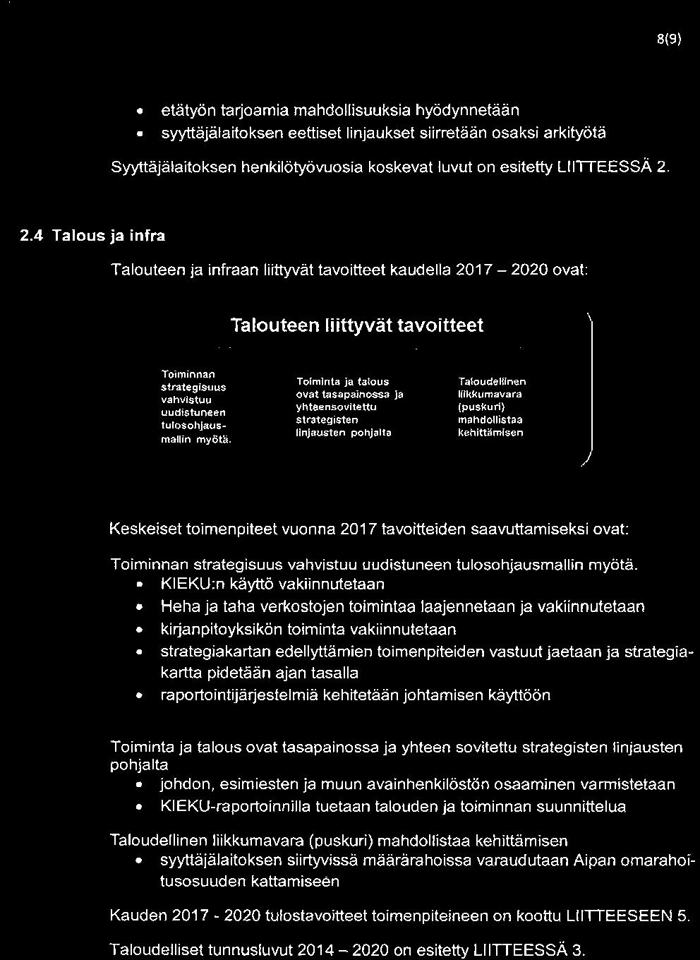 Toiminta ja talous ovat tasapainossa ja yhteensovitettu strategisten linjausten pohjalta Taloudellinen liikkumavara (puskuri) mahdollistaa kehittämisen Keskeiset toimenpiteet vuonna 2017 tavoitteiden