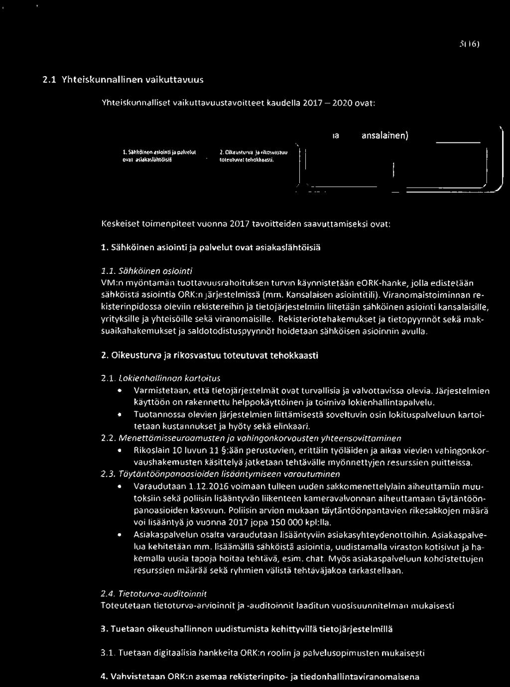 1. Sähköinen asiointi VM:n myöntämän tuottavuusrahoituksen turvin käynnistetään eork-hanke, jolla edistetään sähköistä asiointia ORK:n järjestelmissä (mm. Kansalaisen asiointitili).