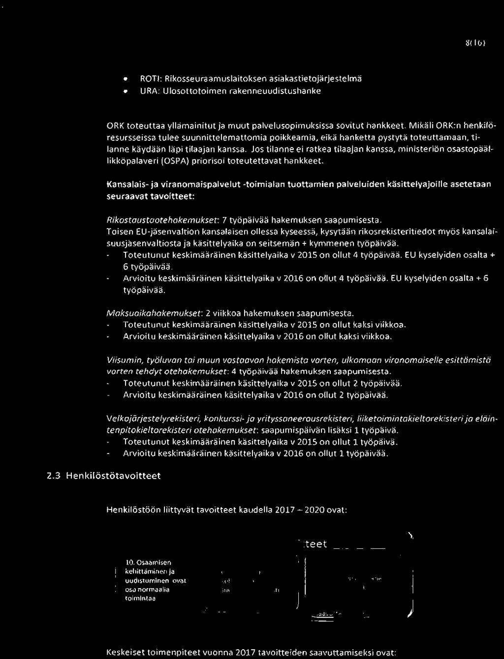 Jos tilanne ei ratkea tilaajan kanssa, ministeriön osastopäällikköpalaveri (OSPA) priorisoi toteutettavat hankkeet.