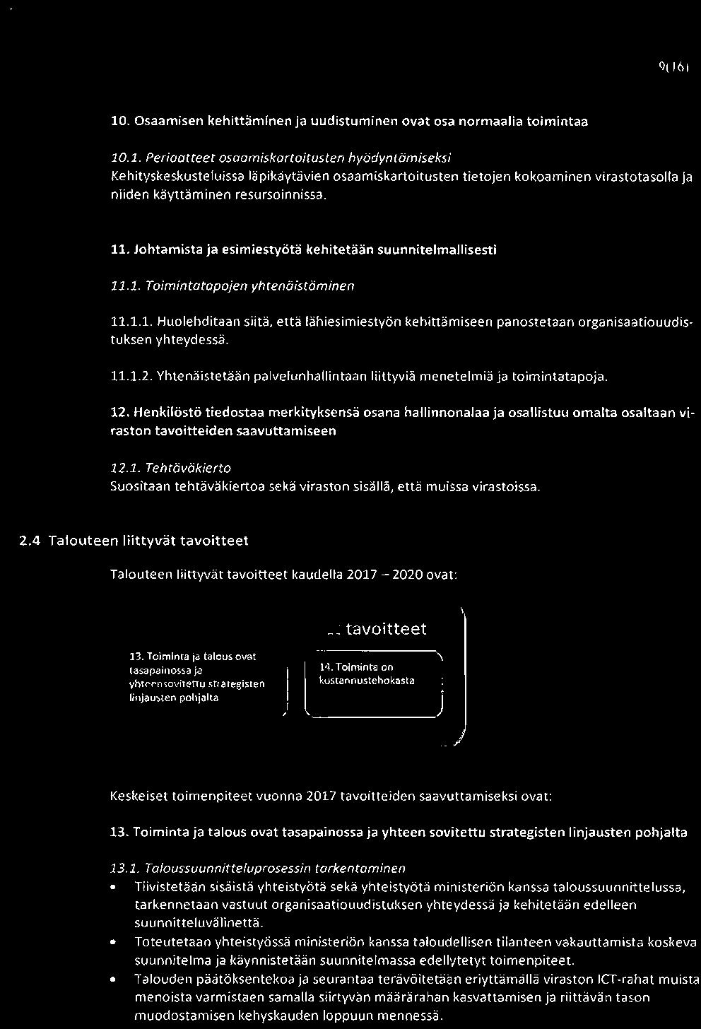 11.1.2. Yhtenäistetään palvelunhallintaan liittyviä menetelmiä ja toimintatapoja. 12.