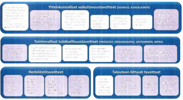 VISIO 2025: Avoin, aktiivinen ja turvallinen yhteiskunta, jossa jokainen voi luottaa oikeuksiensa toteutumiseen Oikeusministeriön hallinnonala Perus- ja ihmisoikeudet toteutuvat.