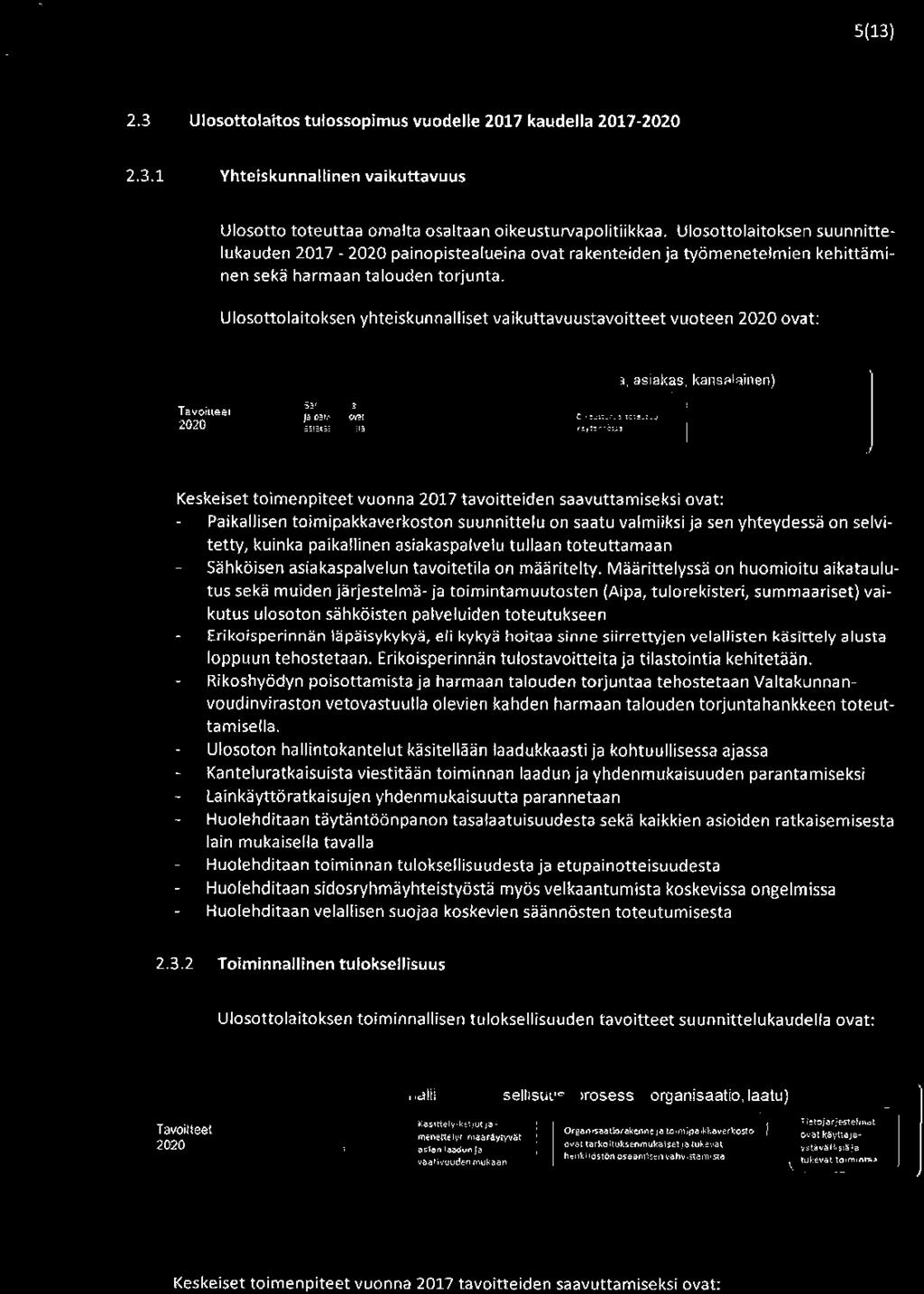 i luoto,-n:eiokunta on toimiva, Keskeiset toimenpiteet vuonna 2017 tavoitteiden saavuttamiseksi ovat: Paikallisen toimipakkaverkoston suunnittelu on saatu valmiiksi ja sen yhteydessä on selvitetty,