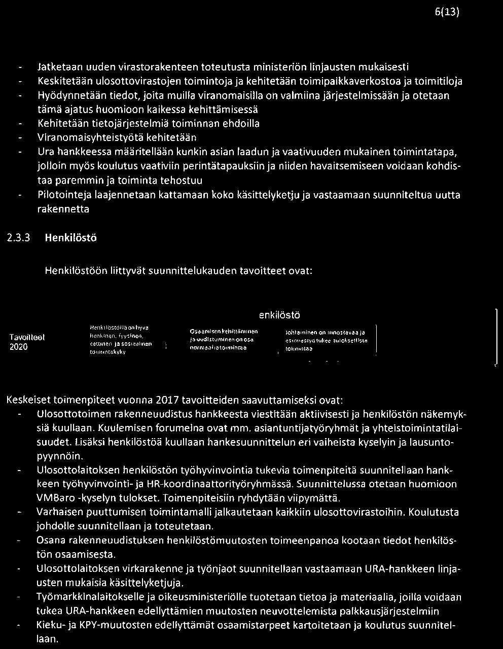 hankkeessa määritellään kunkin asian laadun ja vaativuuden mukainen toimintatapa, jolloin myös koulutus vaativiin perintätapauksiin ja niiden havaitsemiseen voidaan kohdistaa paremmin ja toiminta
