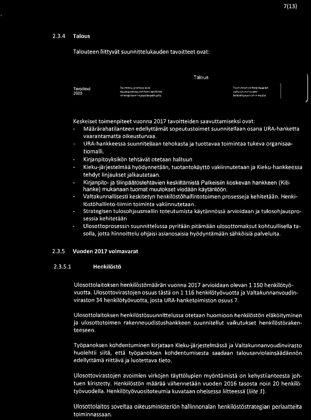 tavoitteiden saavuttamiseksi ovat: Määrärahatilanteen edellyttämät sopeutustoimet suunnitellaan osana URA-hanketta vaarantamatta oikeusturvaa.