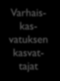 käymiseen Oman katsomuk sellisen