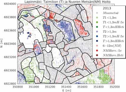 Kuva 4. Lapinmäen taimikon ja nuoren metsän hoitotarpeet vuoden 2011 keilauksesta 144 ha alueelta.